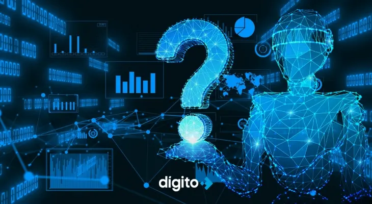 ¿Cuánto cuesta un proyecto de Business Intelligence (BI) en Perú?