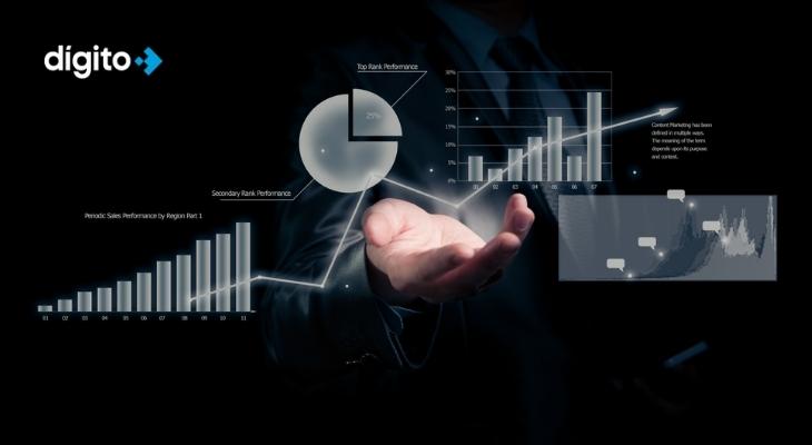 ¿Qué permite conseguir el Business Intelligence?